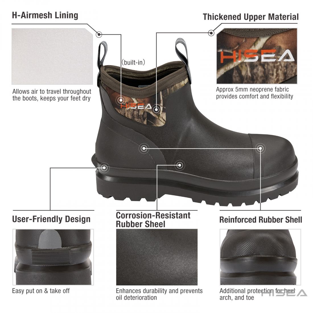 Men's Durable Chelsea Work Boots