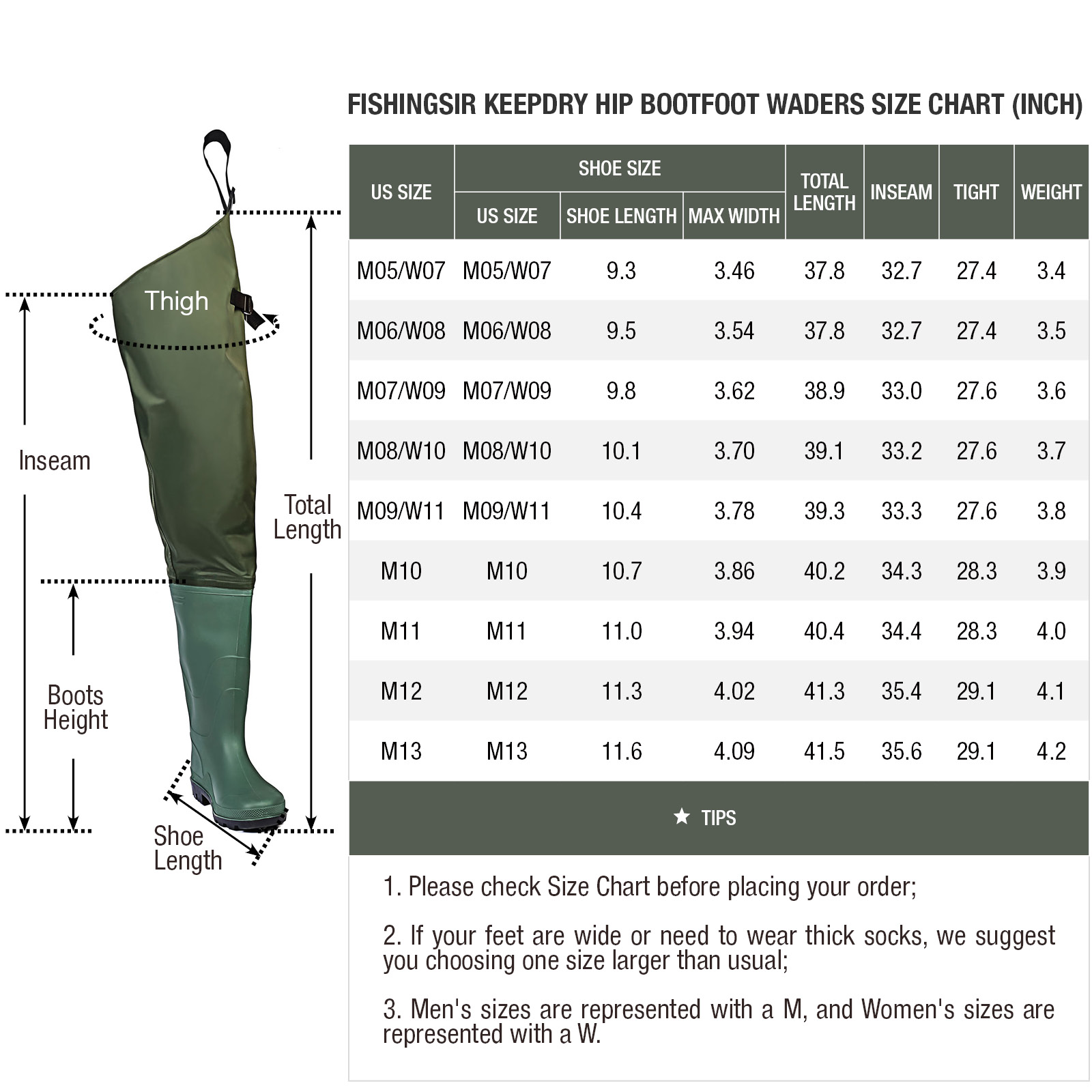 Allen Company Waders Size Chart